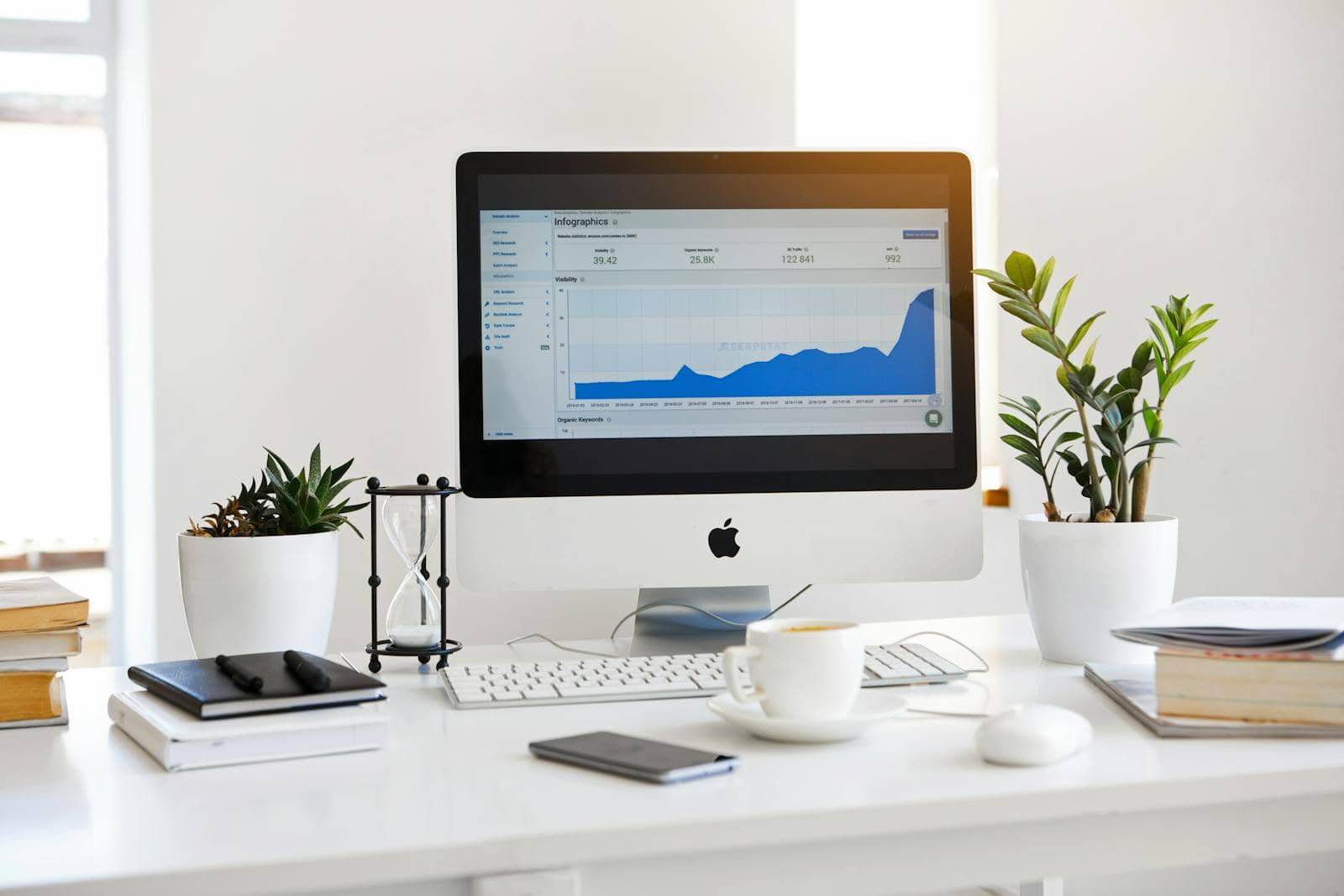 best PPC companies in Madhya Pradesh