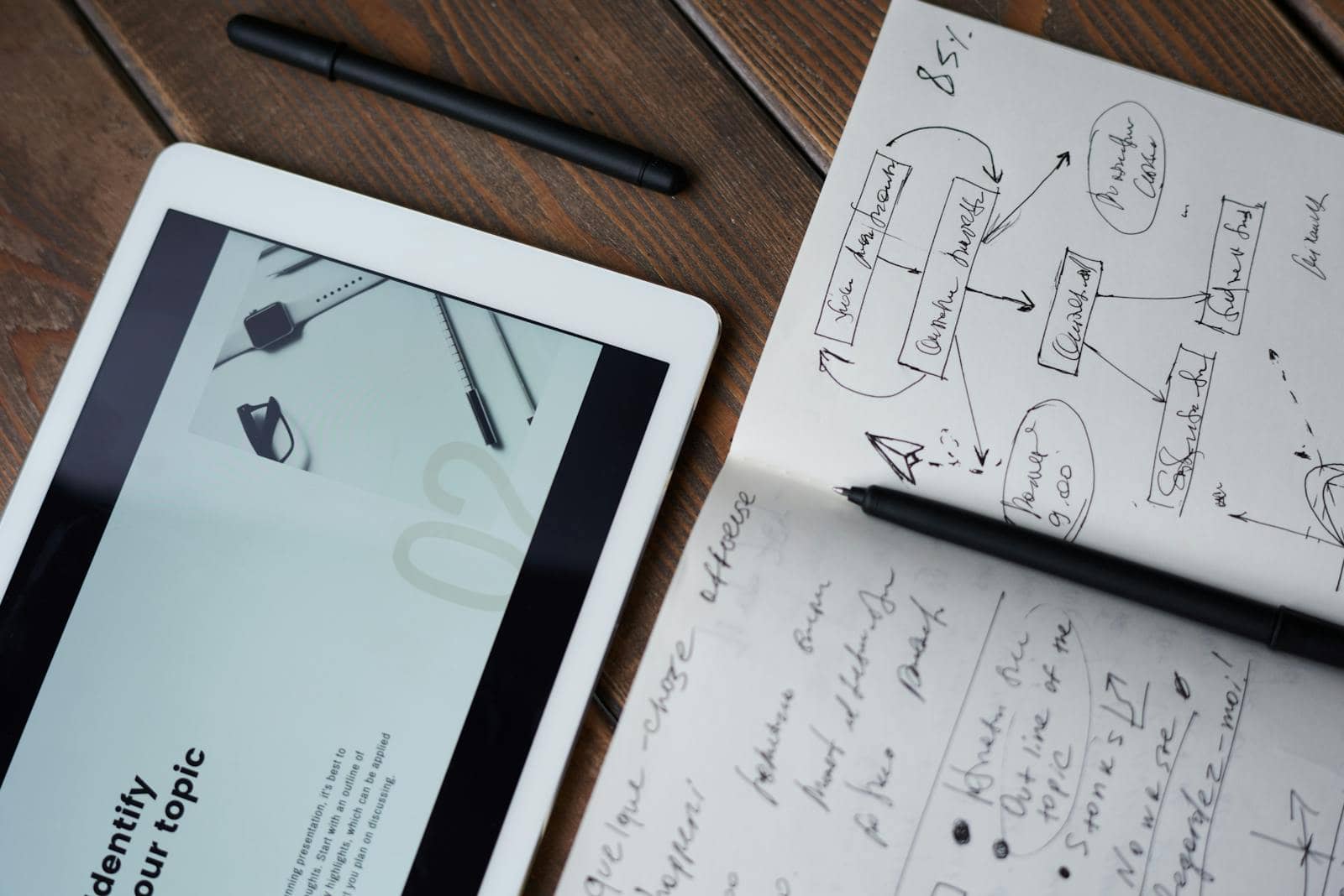 Content Marketing Tactics for Startups