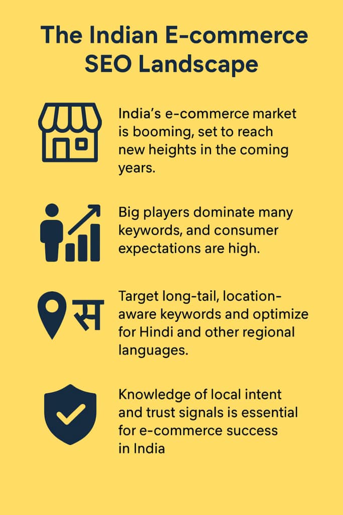 The Indian E-commerce SEO Landscape