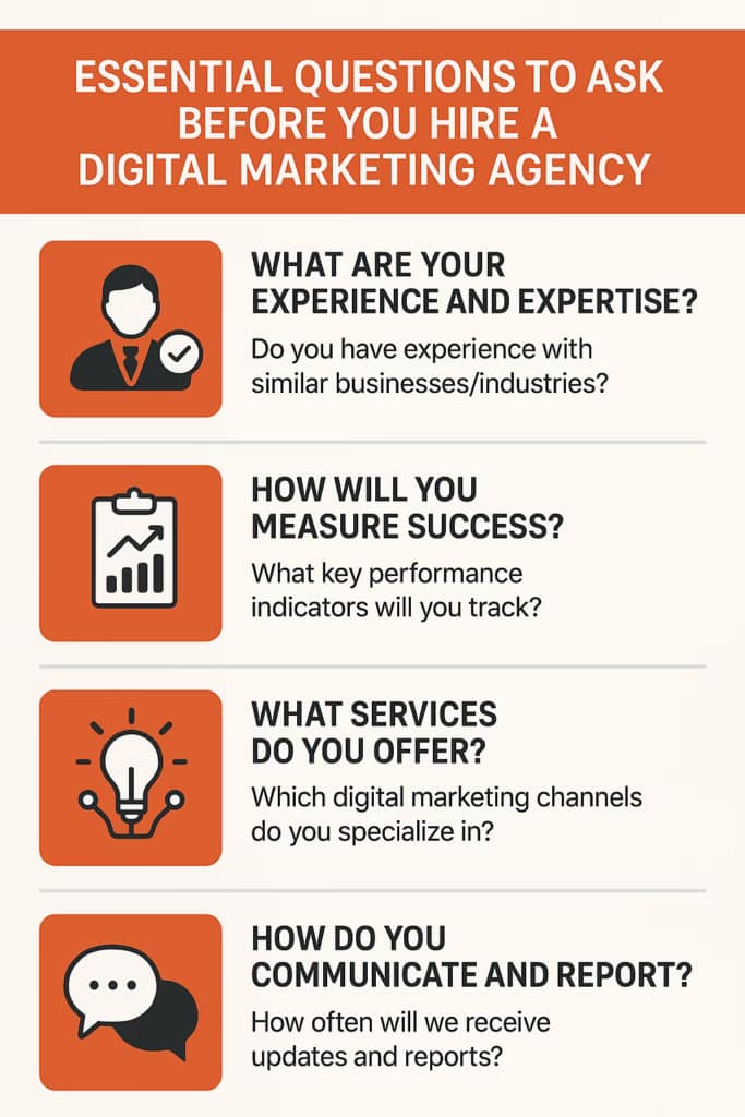 essential questions to ask before you hire a digital marketing agency